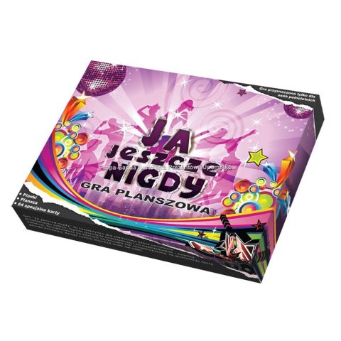 Znana gra imprezowa towarzyska ja jeszcze nigdy